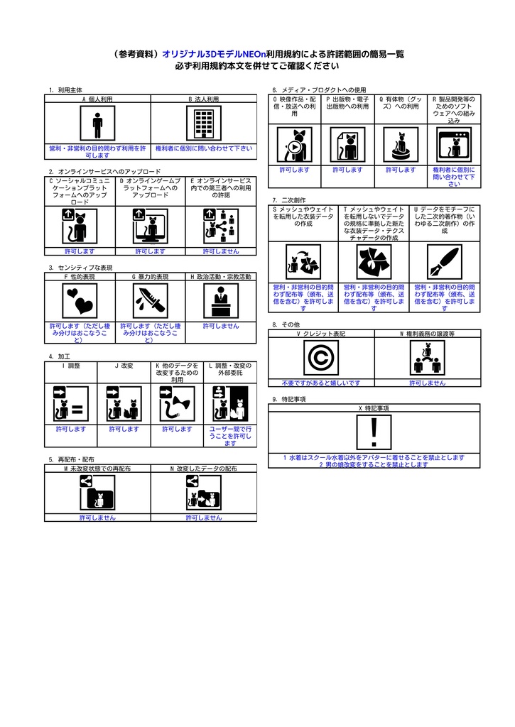 オリジナル3Dモデル「NEOn」