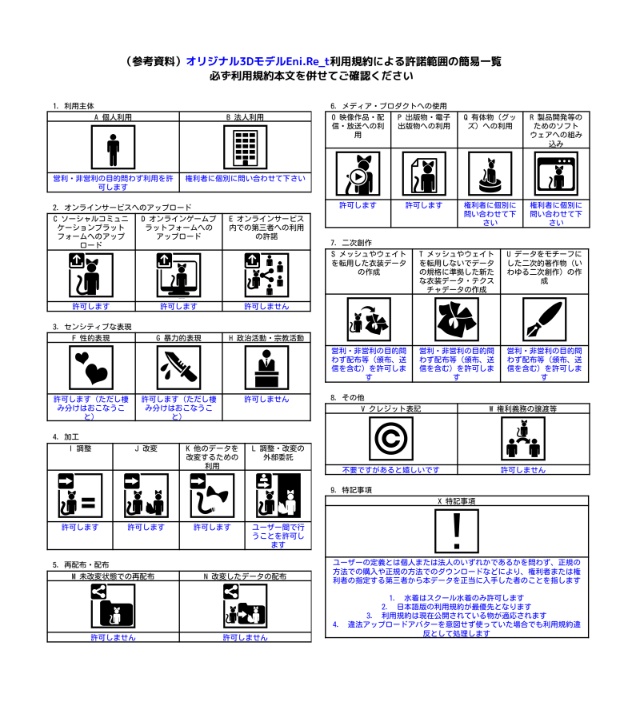 オリジナル3Dモデル「Eni.Re_t」