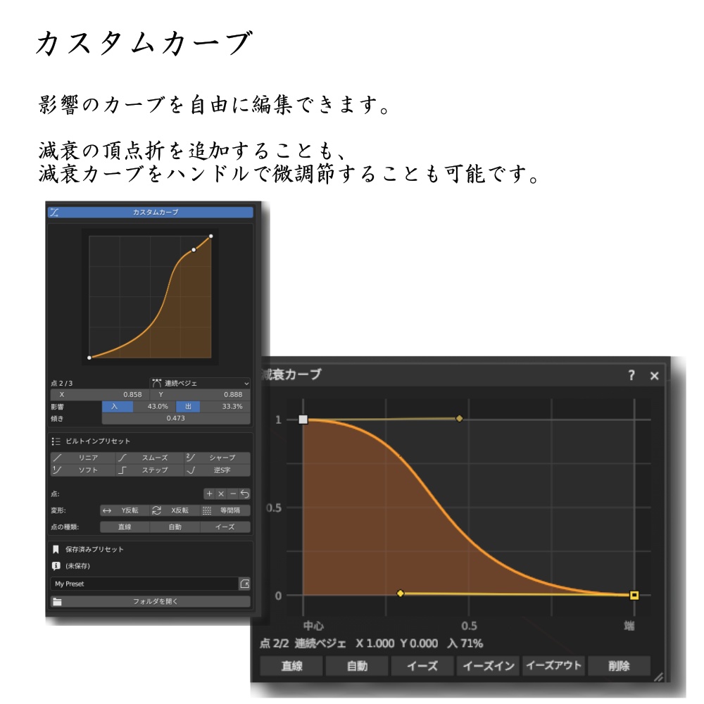 Proportional_ProV2