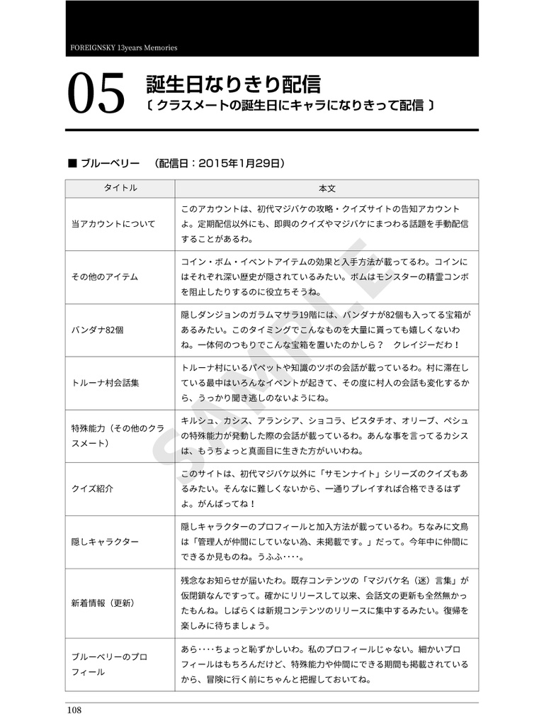 FOREIGNSKY 13年史<マジバケツイート振り返り編>