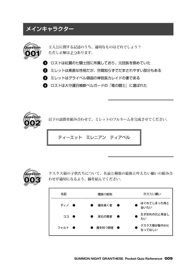 【匿名配送版】サモンナイトグランテーゼ 非公式問題集(SUMMON NIGHT GRANTHESE Pocket Quiz Reference)