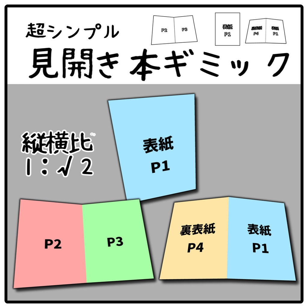 【VRC向け本ギミック】シンプル見開き本ギミック