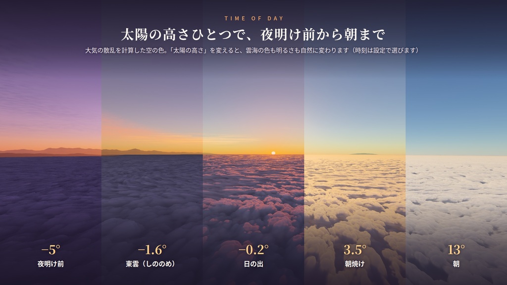 【期間限定無料!】【VRChatワールド用】動くスカイボックス「暁の雲海」山の上から見下ろす、朝日に染まる雲海【PC/Quest対応】