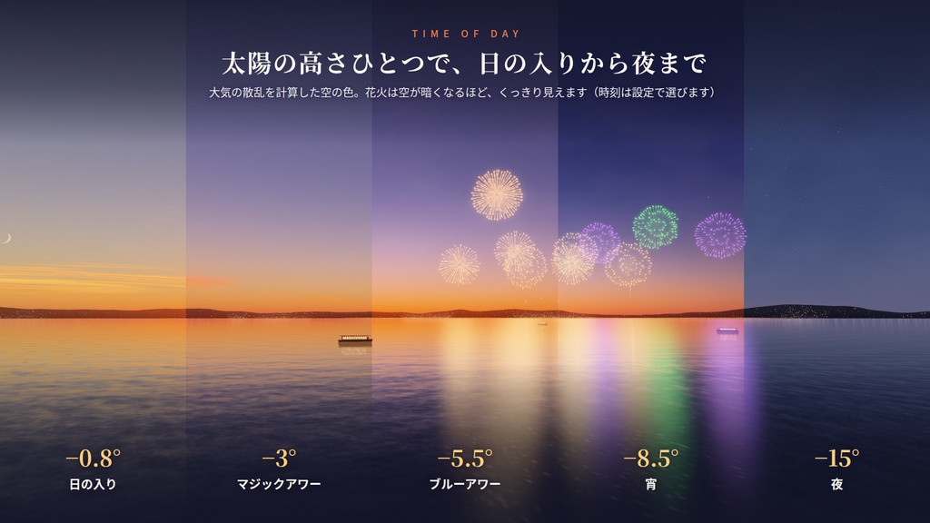 【VRChatワールド用】動くスカイボックス「遠花火の宵」夏の宵の海に、遠くの花火があがる空【PC/Quest対応】