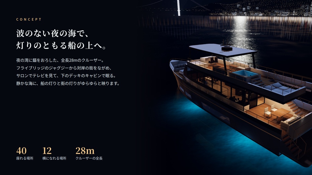 【VRChatワールド】夜凪のクルーザー ― 夜の湾に浮かぶ、灯りのともるクルーザー【PC・Quest対応】