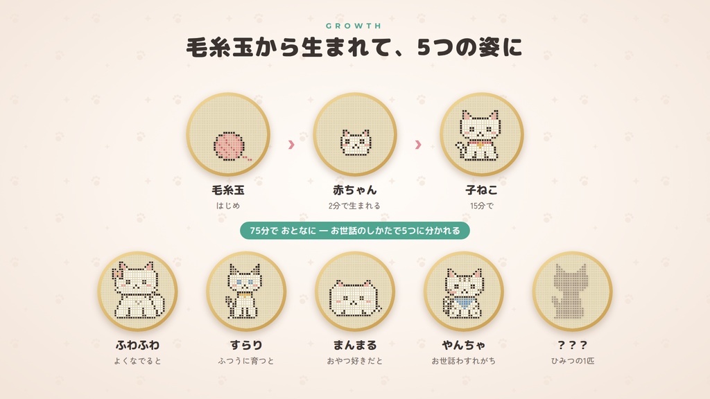 【VRChat】ポケットねこ ミミ ― 毛糸玉から生まれた子ねこを育てる、ねこ耳のポケットペット【PC/Quest対応・Modular Avatar】