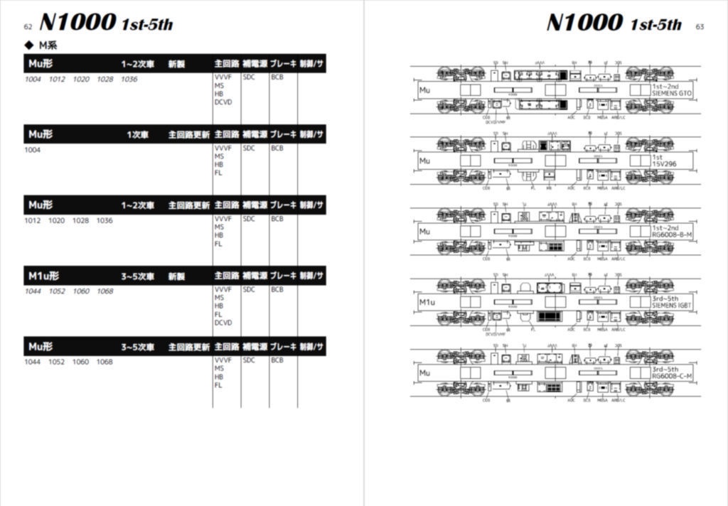 京急床下ハンドブック2024