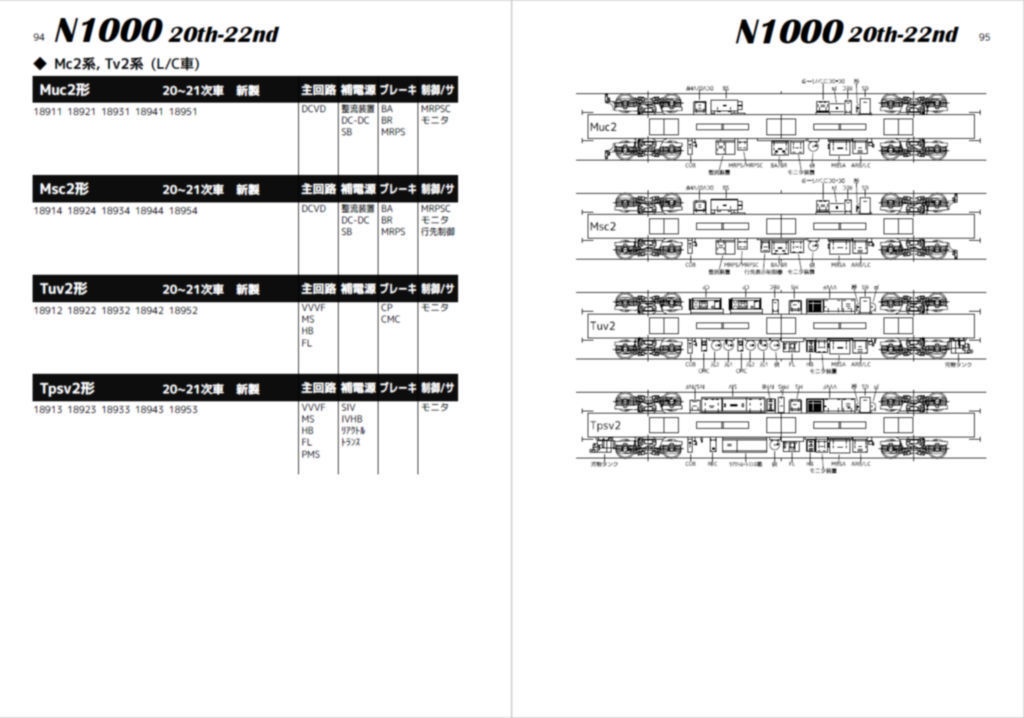 京急床下ハンドブック2024