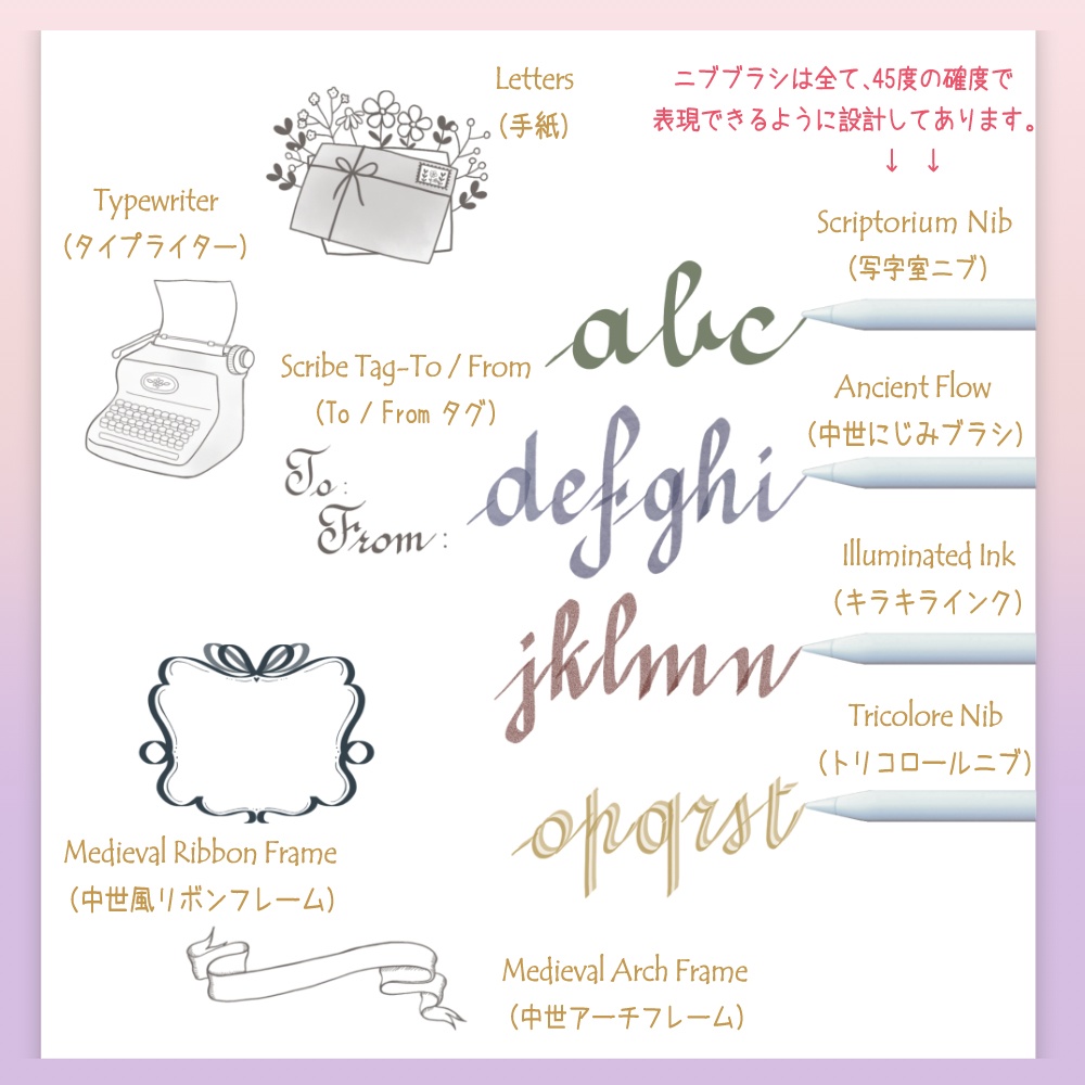 Procreate専用 中世の手紙道具箱❤ブラシセット(Medieval Letter Box)