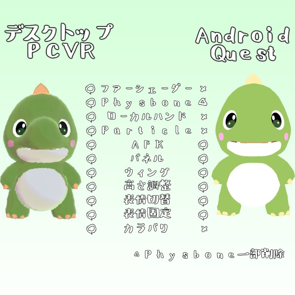 オリジナル3Dモデル 『もこドラゴン』