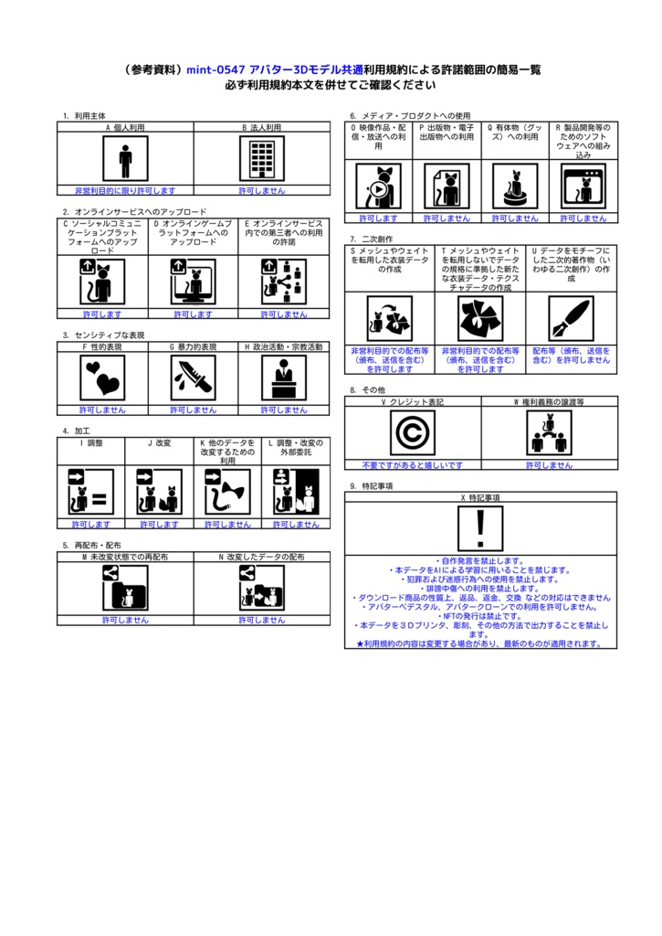 オリジナル3Dモデル 『もこドラゴン』