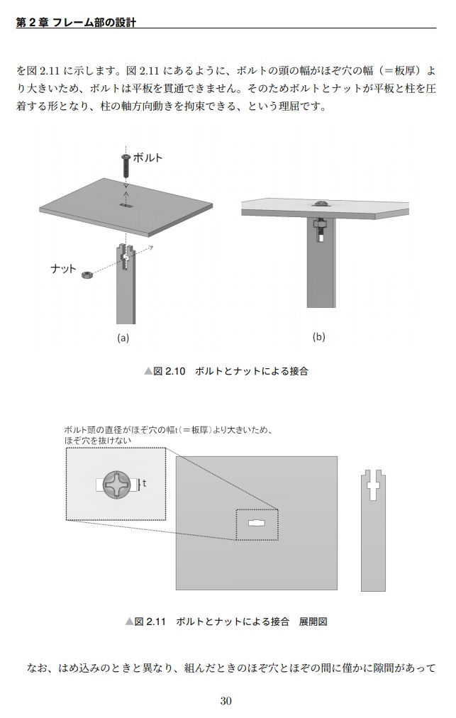 3DCADとレーザー加工機で機械・装置を作る技術