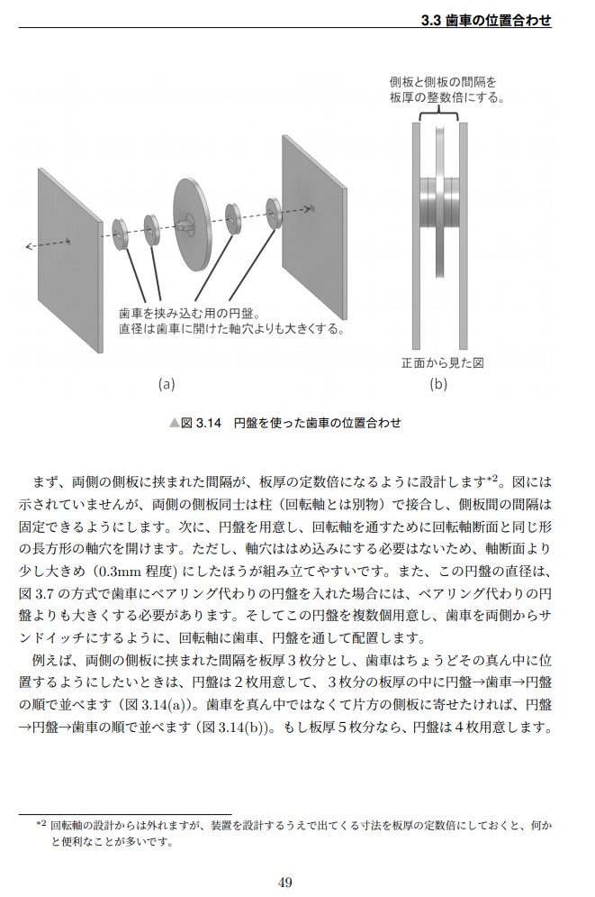 3DCADとレーザー加工機で機械・装置を作る技術