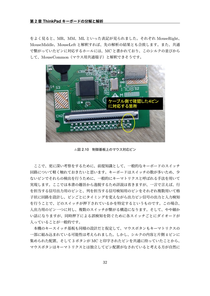 あの赤ポチを分割キーボードに移植してみた話