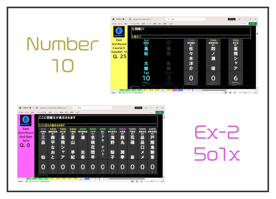 B-Dash!得点表示&マニュアル