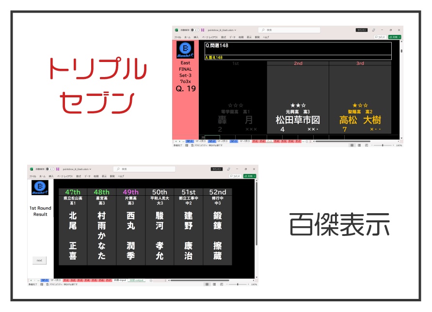 B-Dash!得点表示&マニュアル