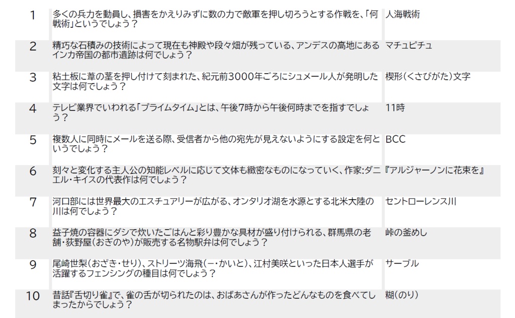 【短文基本】いっちーたがちゃん。ミストラルけんぴまひまひおきくるみはなまるサンドラM川クイズ
