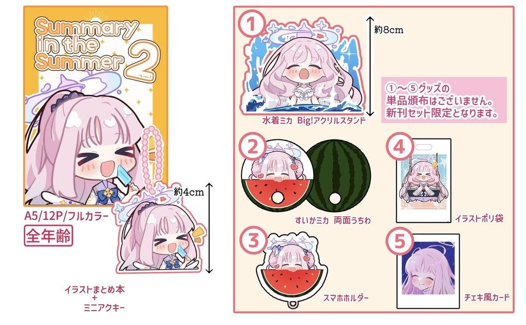 【C106新刊】デフォルメ新刊セット