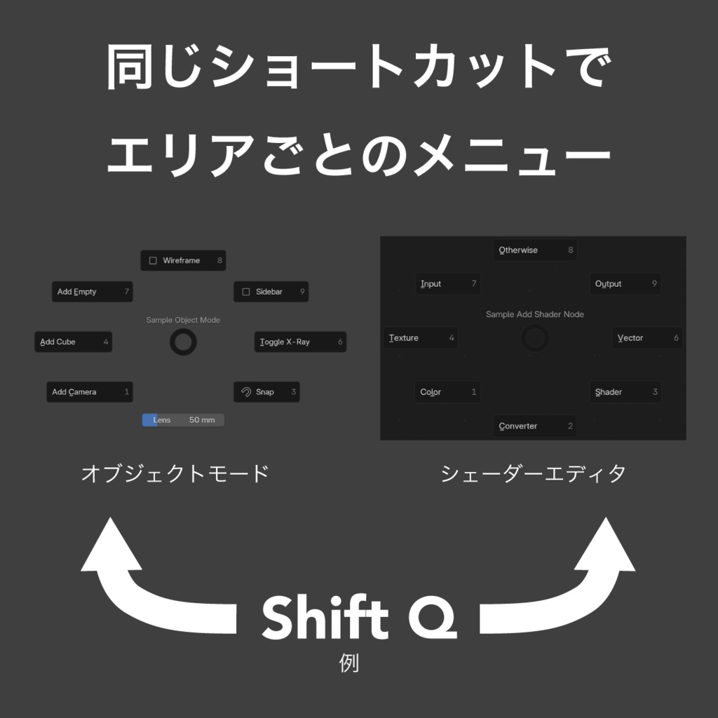 Simple Pie Menu – Custom Menus & Floating Buttons