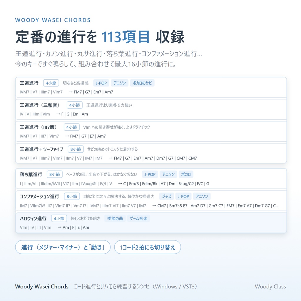 Woody Wasei Chords ― コード進行とリハモを練習するシンセ