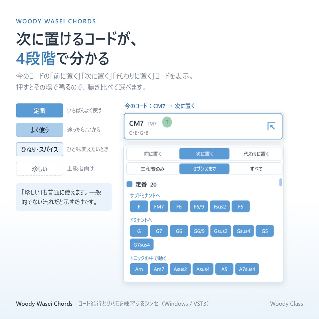 Woody Wasei Chords ― コード進行とリハモを練習するシンセ