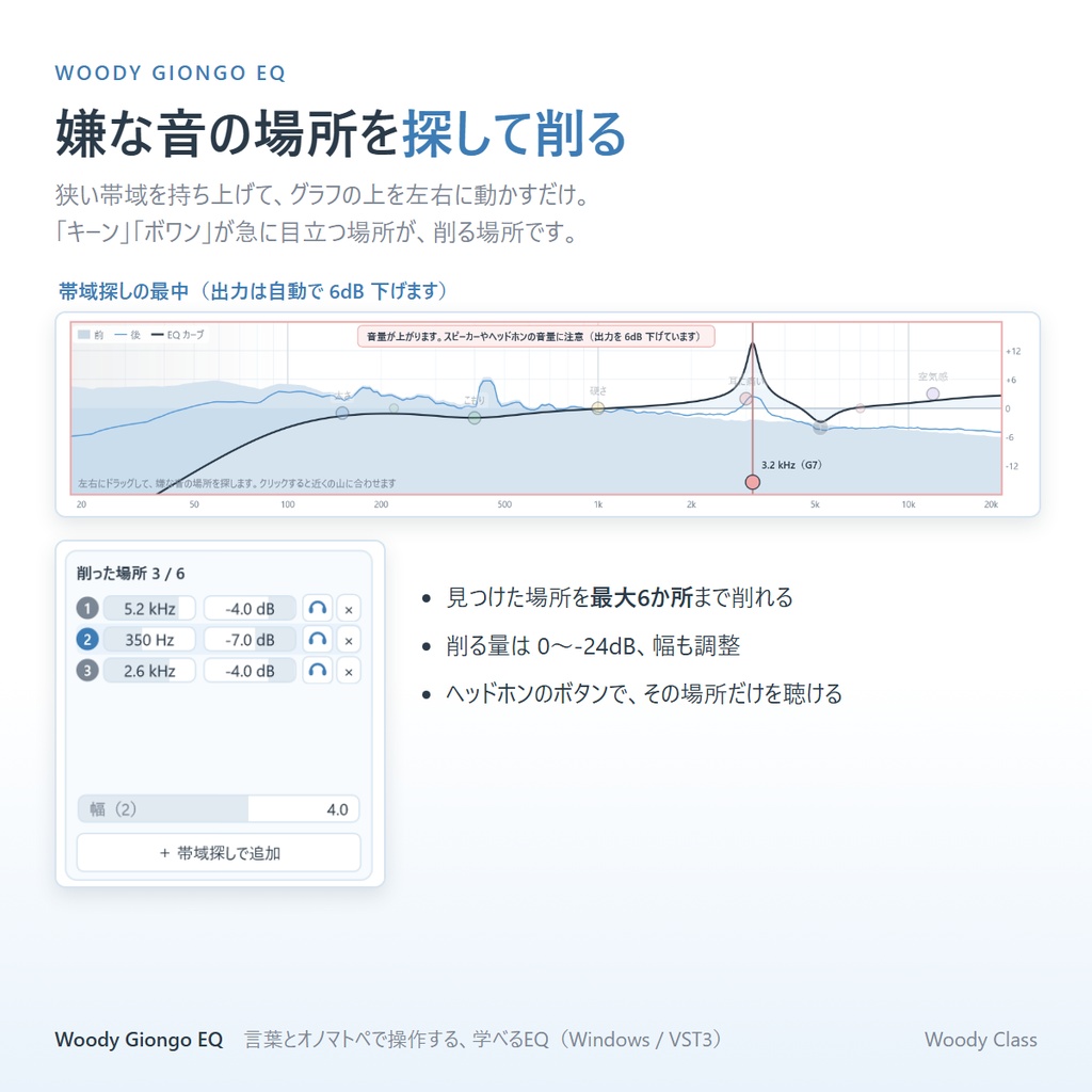 Woody Giongo EQ ― 言葉とオノマトペで操作する、学べるEQ