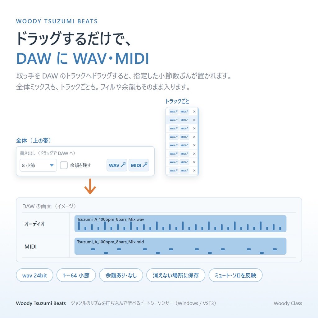 Woody Tsuzumi Beats ― ジャンルのリズムを打ち込んで学べるビートシーケンサー