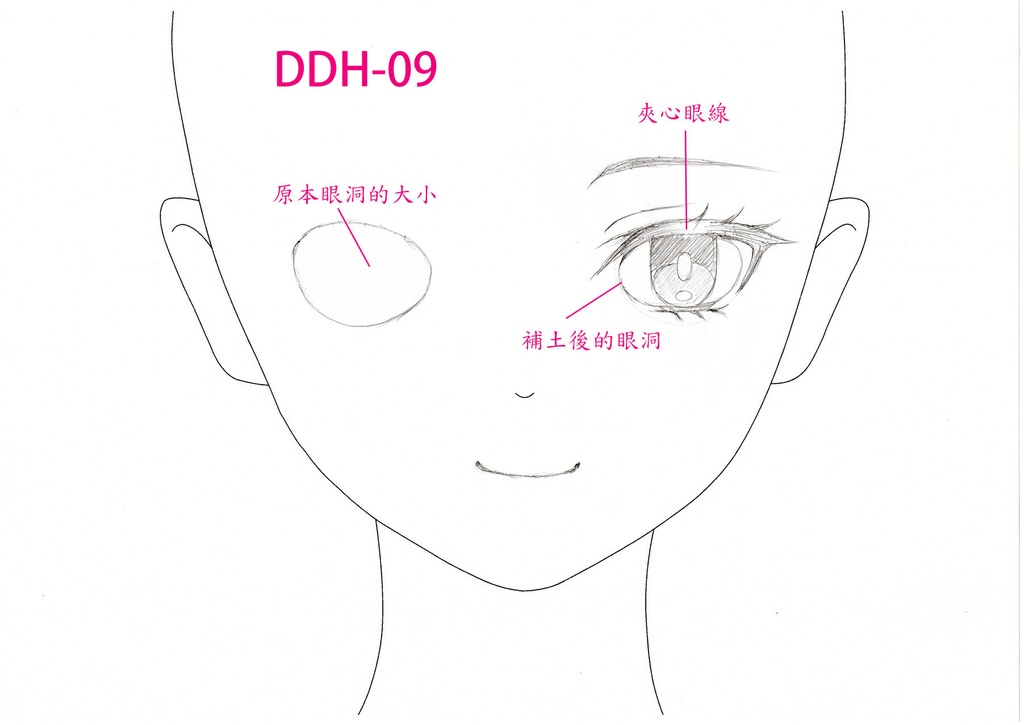 ★ KK Workshop DDH-09 カスタムヘッド＋アイオーダーページ 「河上彦斎」風