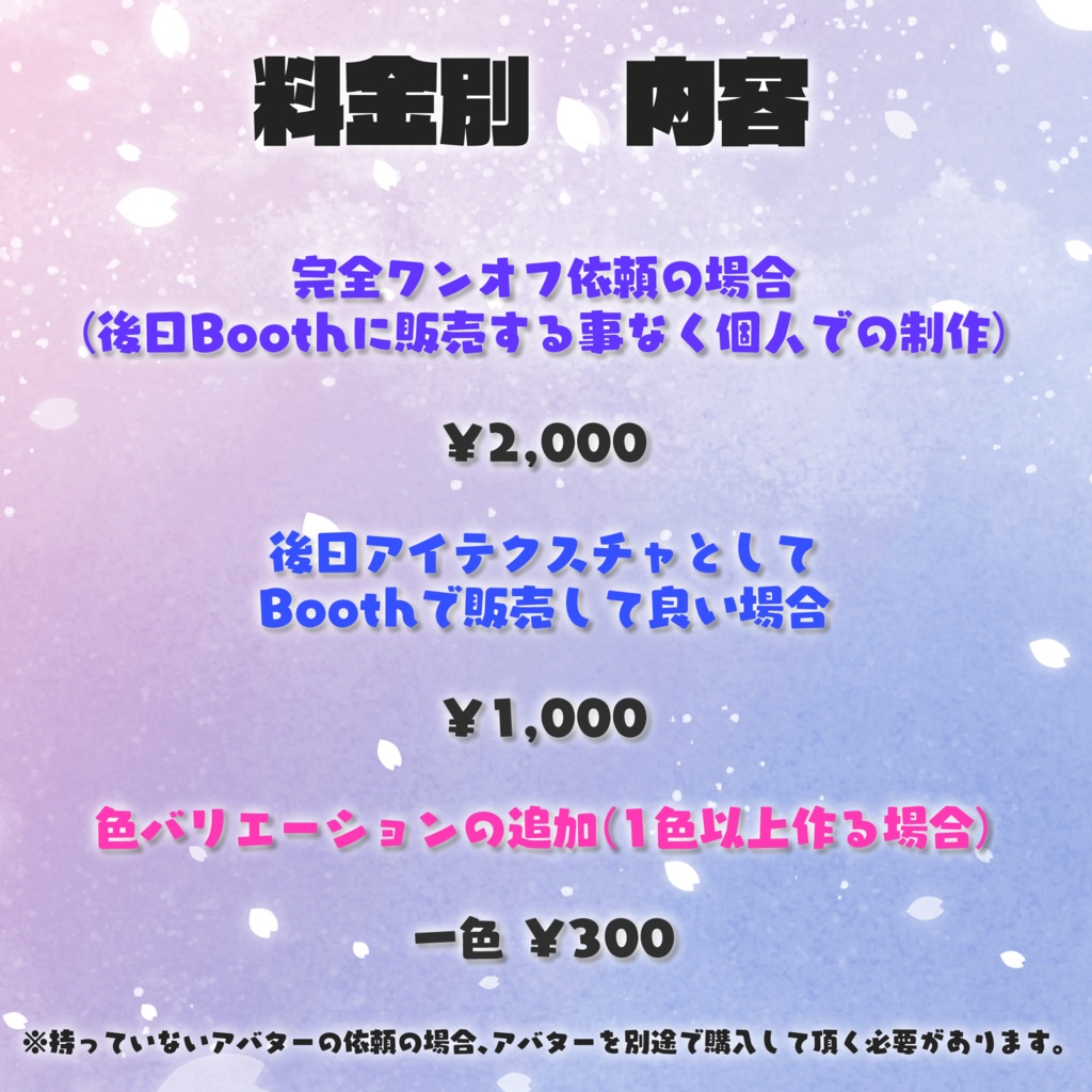 あなただけのEyeテクスチャを作ります / VRChat アバター用