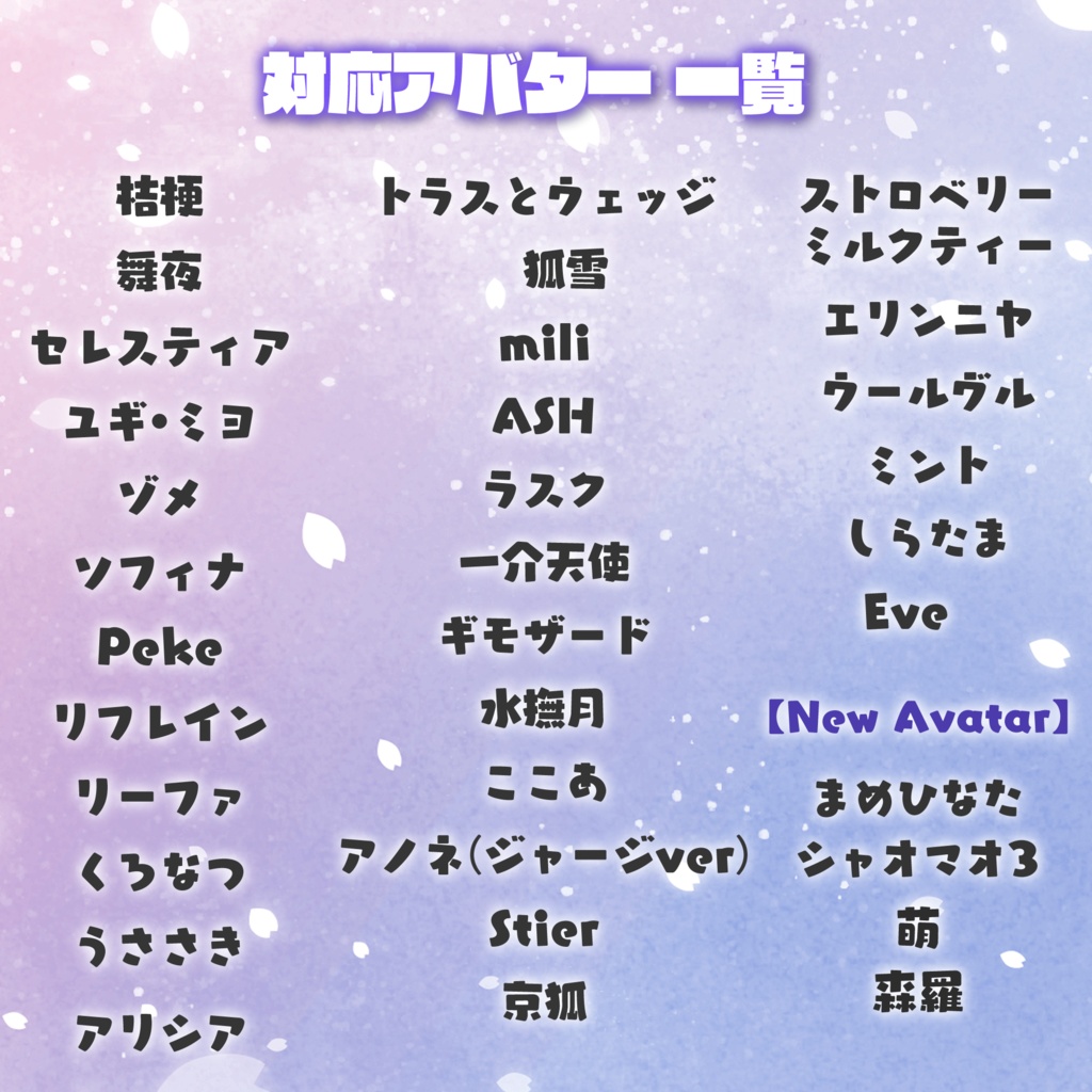 あなただけのEyeテクスチャを作ります / VRChat アバター用