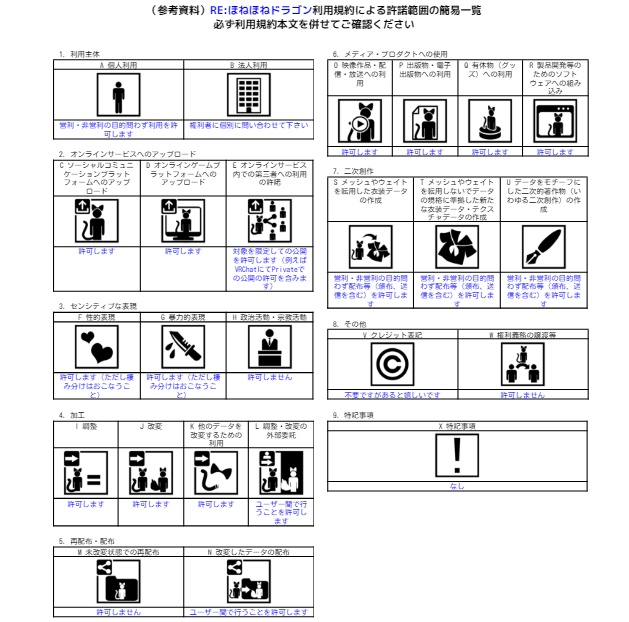 【オリジナル3Dモデル】REborn:ほねほねドラゴン