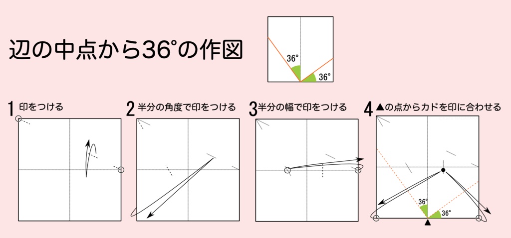 【無料版】9°系作図集