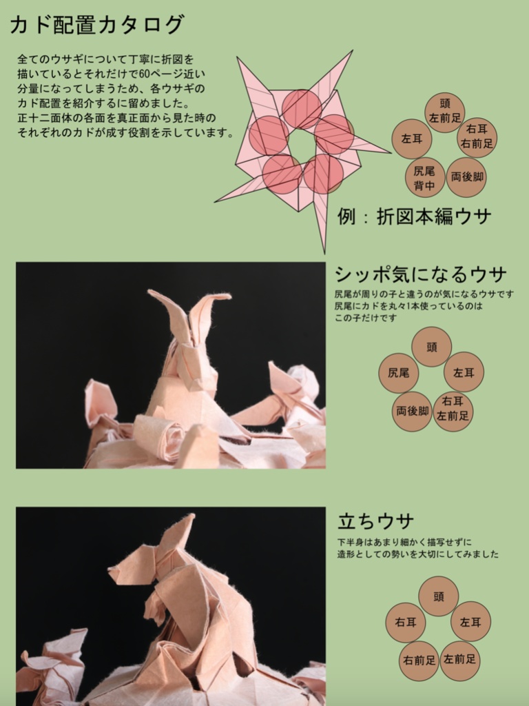 【電子版】gRABBITation_折図