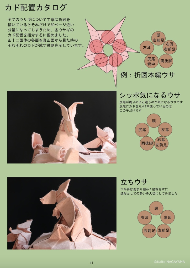 【手製本版】gRABBITation_折図_和綴手製本