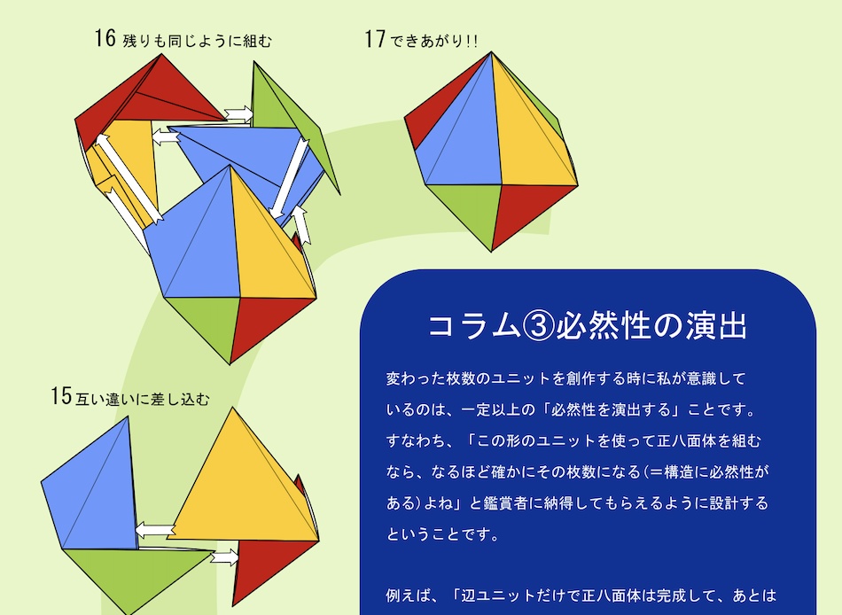 【電子版】ユニット折紙フリーダム Vol.1 正八面体