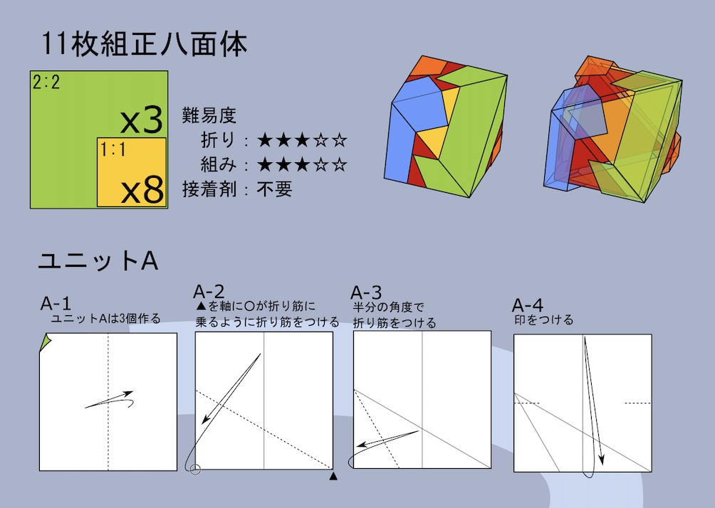 【電子版】ユニット折紙フリーダム Vol.1 正八面体