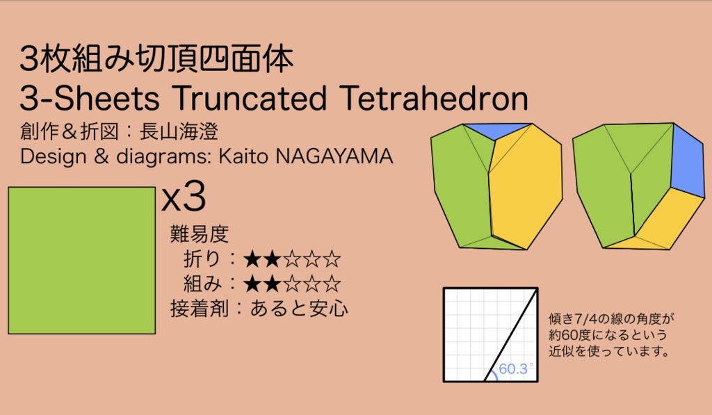 3枚組み切頂四面体