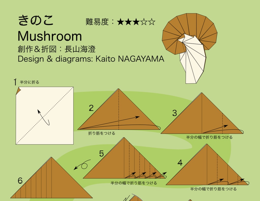 「きのこ」折図