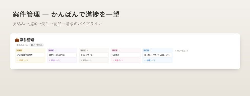 フリーランス業務まるごと管理 | Notionテンプレート【案件・請求・記帳・タスク】