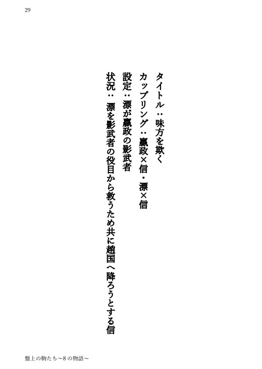 盤上の駒~8の物語~(ヤンデレ信受け短編集)※再販