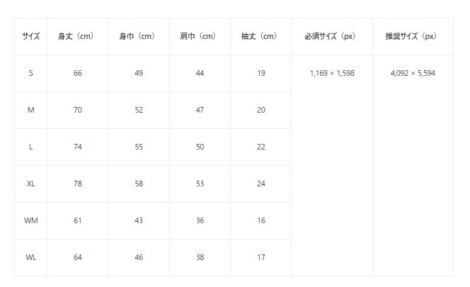 【期間限定受注】白焼うな 誕生日限定セット(白)