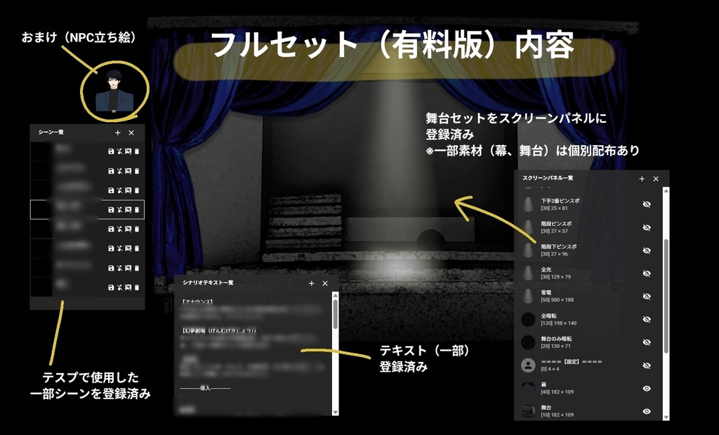 【本編無料】クトゥルフ神話TRPGシナリオ「幻想曲第0番−即興−」【SPLL:E190733】