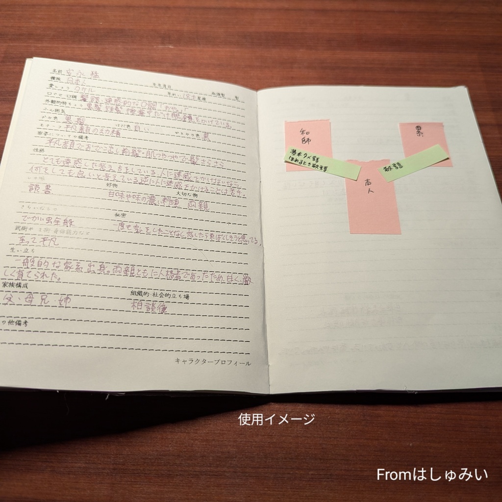 ストーリープロッターノート Tumugu