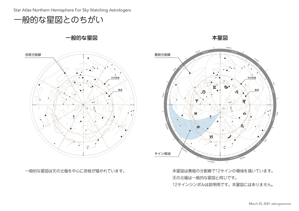 【秋分限定】12サイン北半球星図(解説動画付き)