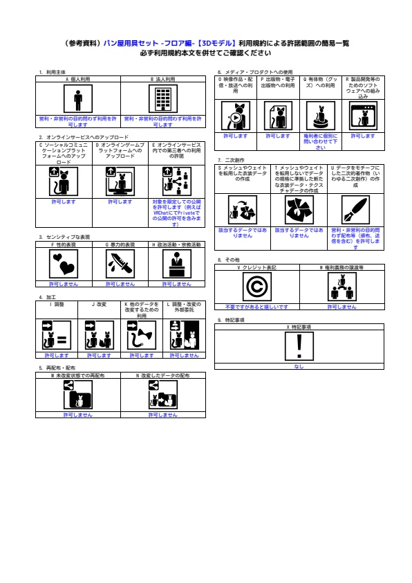 パン屋用具セット -フロア編-【3Dモデル】