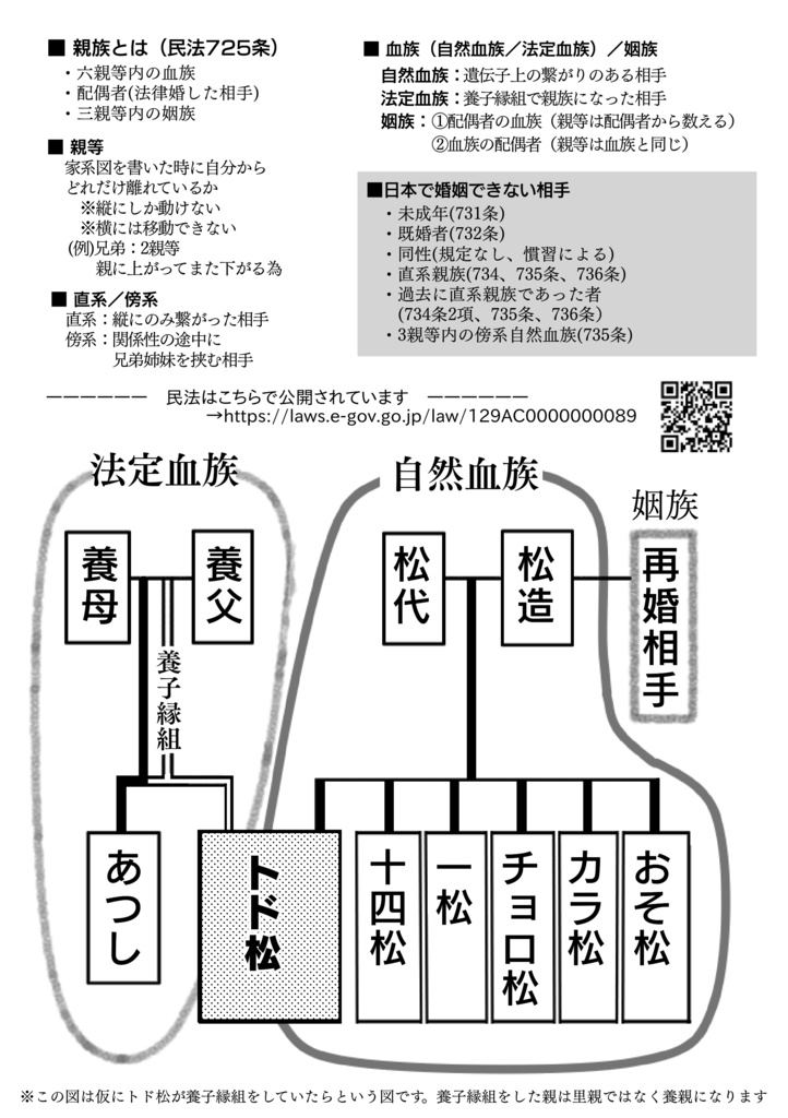 おかえりマイスイート