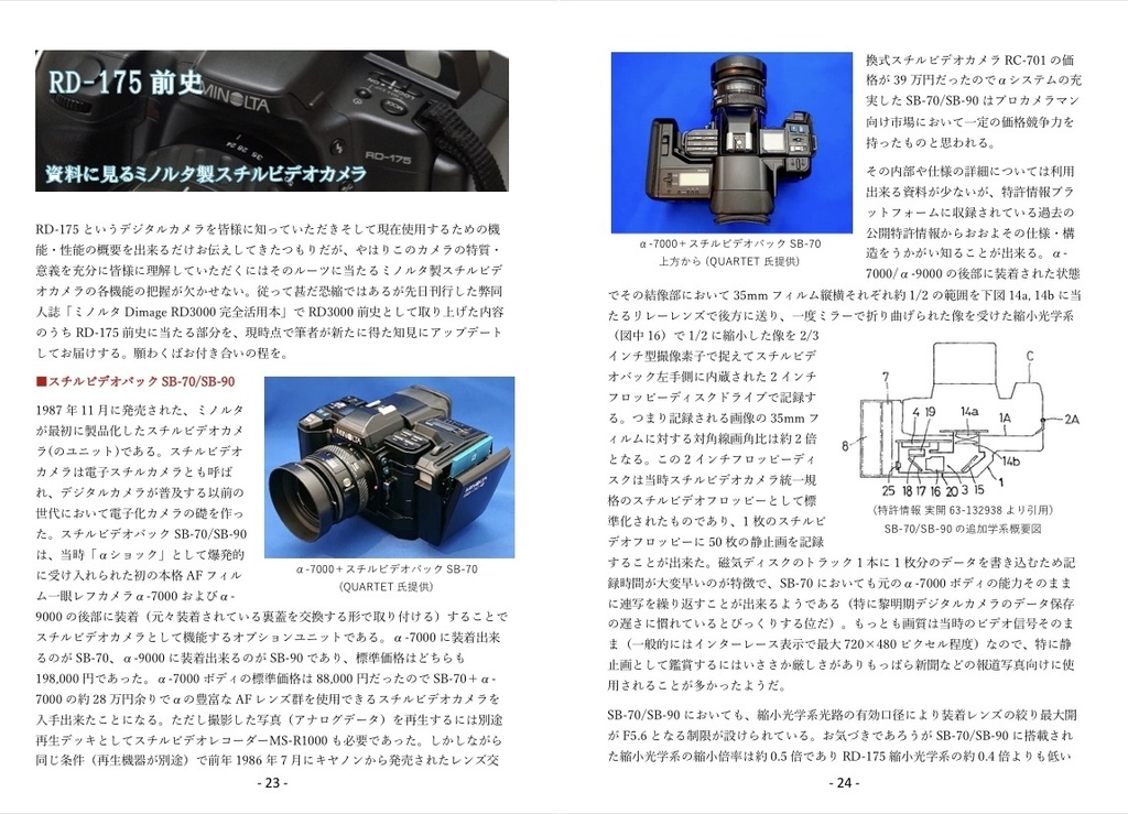 週末特価 MINOLTA ミノルタ RD-175 動作未確認-