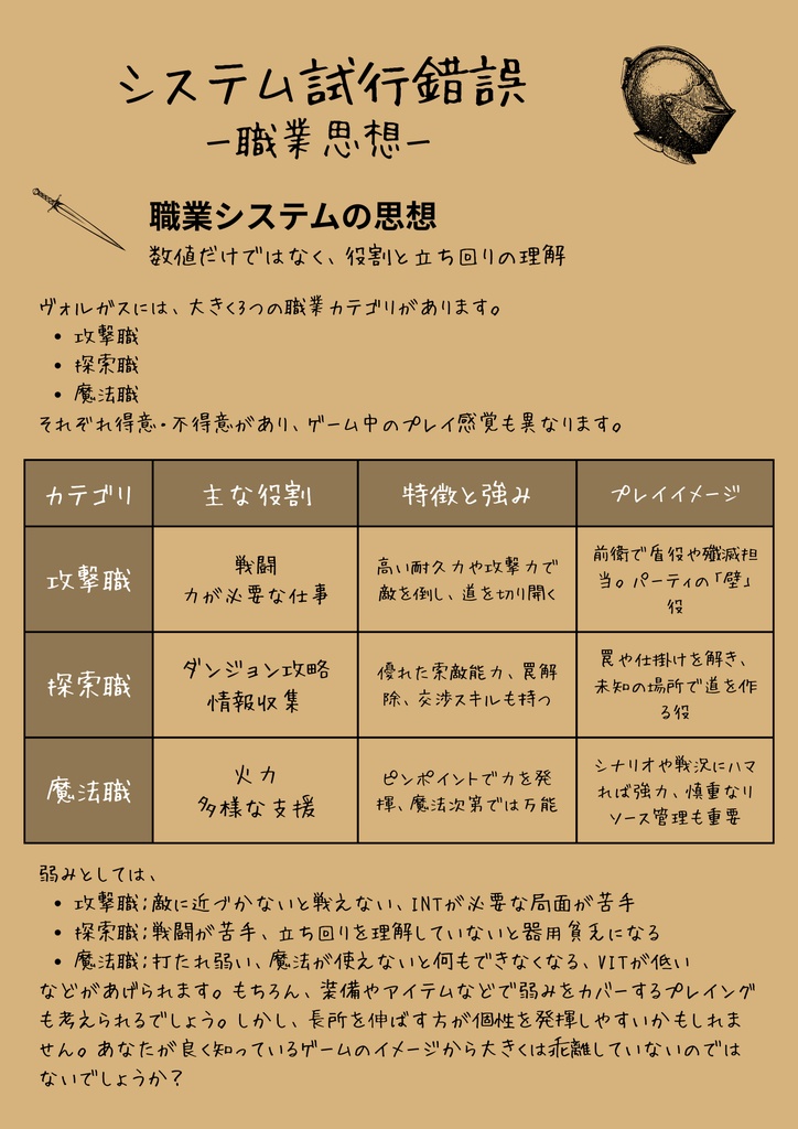 ヴォルガス・プロトコル開発日誌 Vol.2