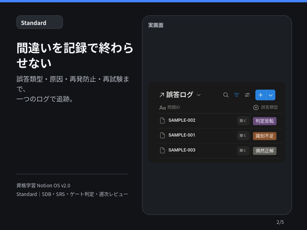 資格学習 Notion OS v2.0 Standard