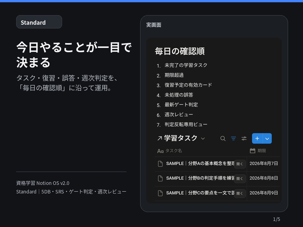 資格学習 Notion OS v2.0 Standard